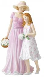 royal-doulton-figurine-togetherness