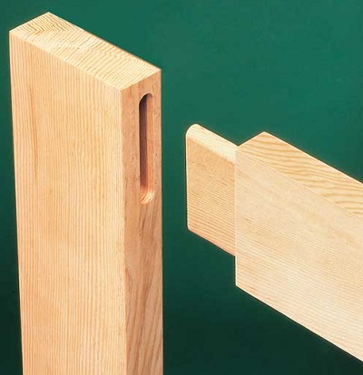 mortise-and-tenon-joint